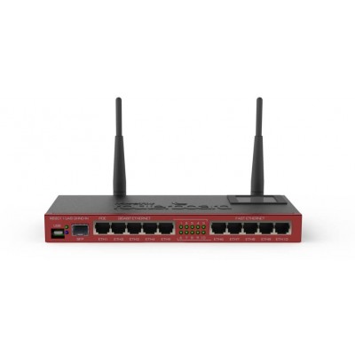 MikroTik RouterBOARD RB2011UiAS-2HnD-IN
