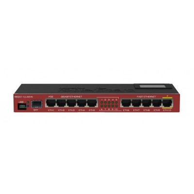 MikroTik RouterBOARD RB2011UiAS-IN
