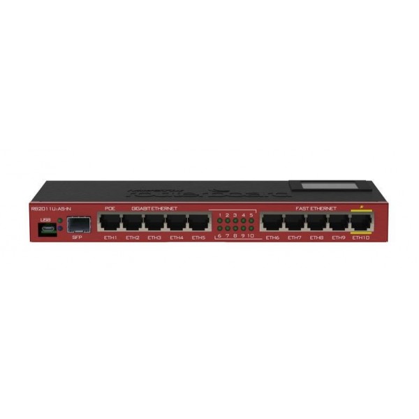MikroTik RouterBOARD RB2011UiAS-IN
