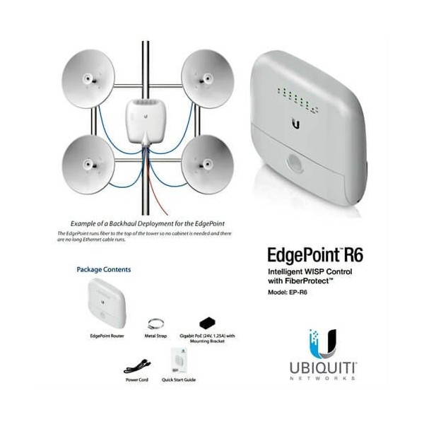Ubiquiti EdgePoint EP-R6