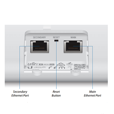 Ubiquiti UniFi UAP-AC Mesh Pro UAP-AC-M-PRO