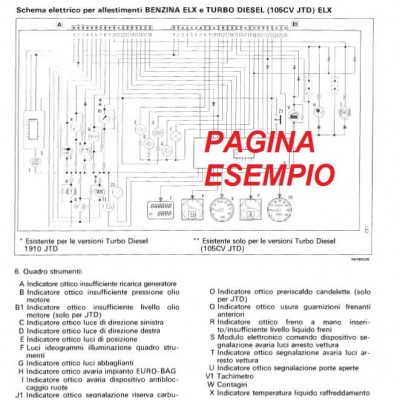 manuale officina