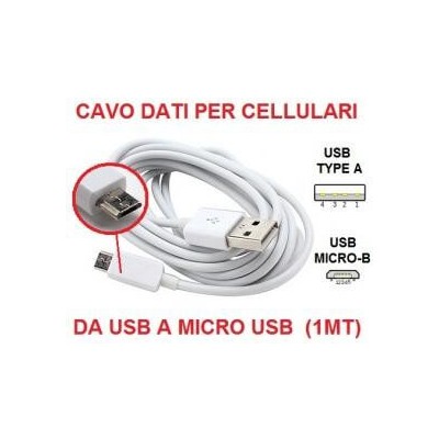 Cavo dati da Micro USB a USB bianco 1 metro per smartphone Samsung HTC Nokia cellulari