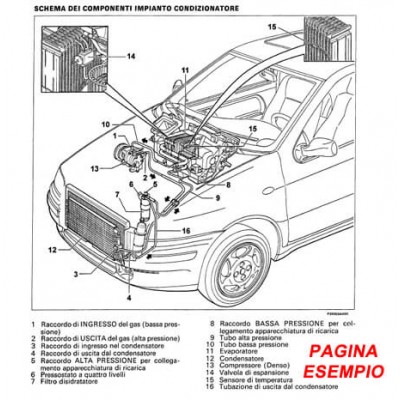 E1780 Manuale d'officina Fiat Multipla Bipower 1.6 16V dal 1998 PDF Italiano